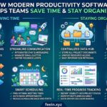 Team members using modern productivity software to manage tasks, collaborate online, and organize workflow efficiently in a digital workspace.