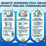 Remote worker using a laptop with digital planner and notes to stay organized and manage tasks efficiently from home